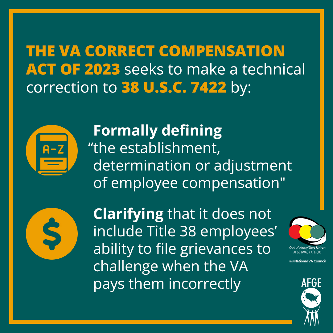 AFGE VA Correct Compensation Act