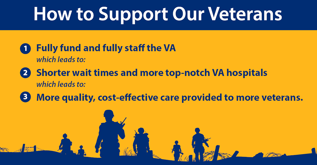 AFGE | The True Cost of Expanded Privatization at the VA