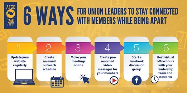 Graphic with heading 6 ways for union leaders to stay connected with members while being apart