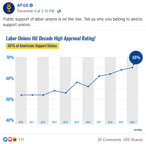 Screenshot of AFGE Facebook post