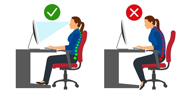 Graphic comparing proper sitting poster at a computer