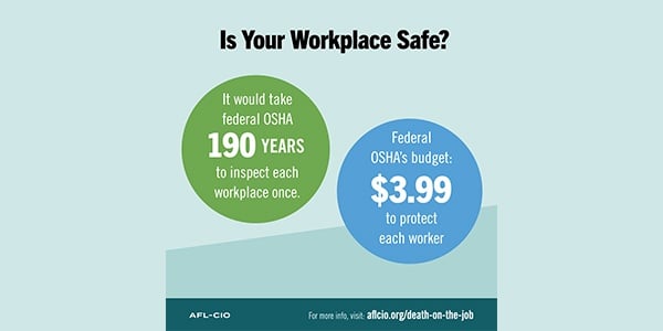 Graphic with OSHA data